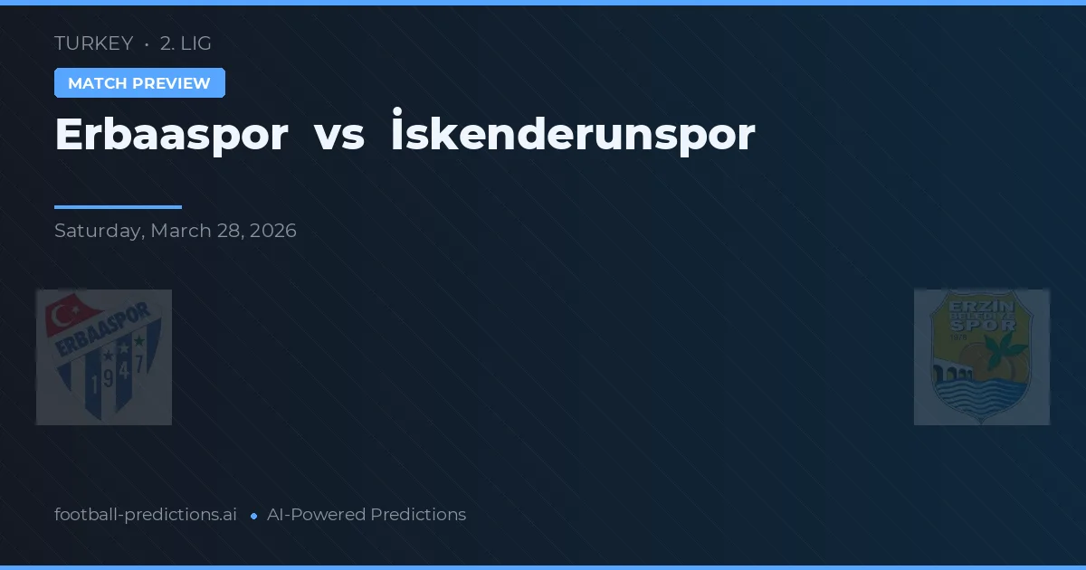 Erbaaspor vs İskenderunspor — předpověď a náhled zápasu