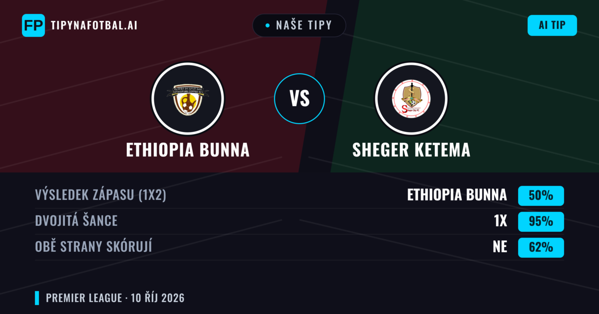 Naše tipy: Ethiopia Bunna vs Sheger Ketema — Remíza (50%); Obě strany skórují: Ne