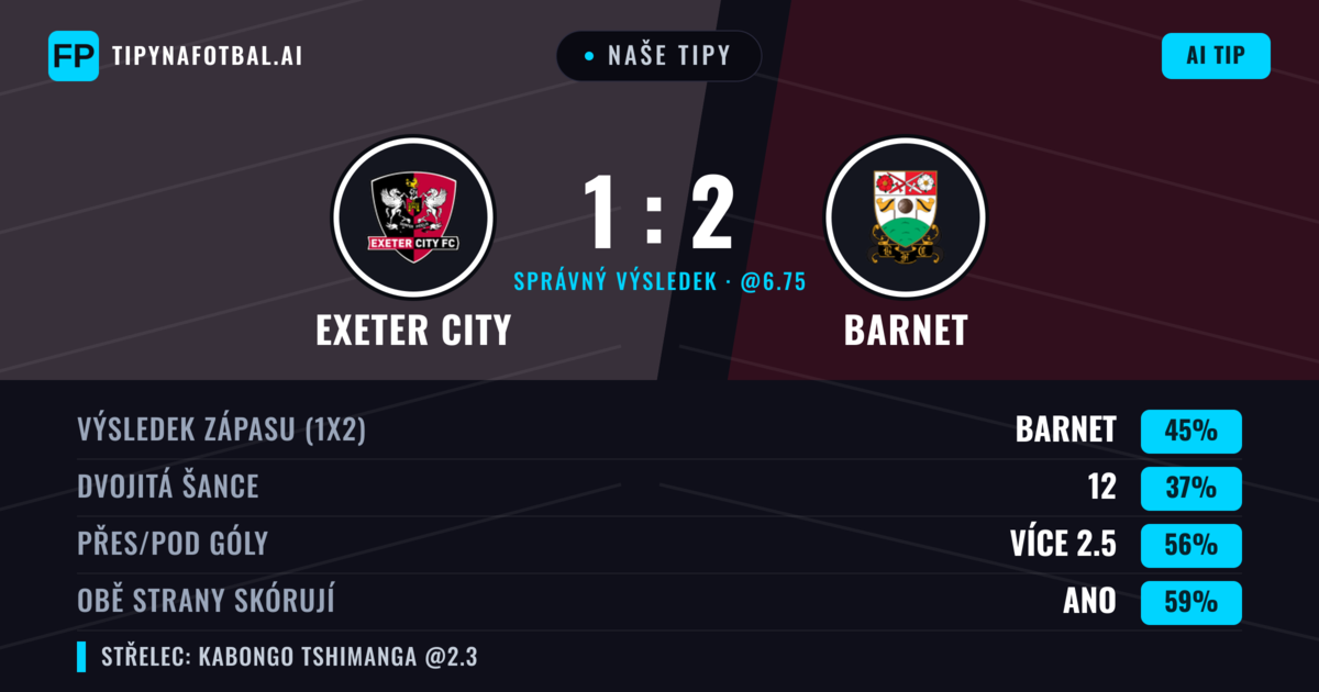 Naše tipy: Exeter City vs Barnet — Barnet — Vítězství (50%); Přes 2.5; Obě strany skórují: Ano