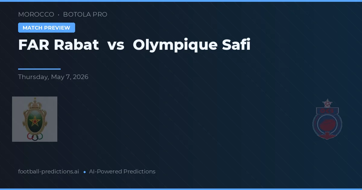 FAR Rabat vs Olympique Safi — předpověď a náhled zápasu