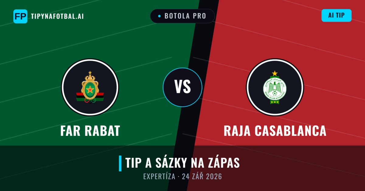 FAR Rabat vs Raja Casablanca — předpověď a náhled zápasu