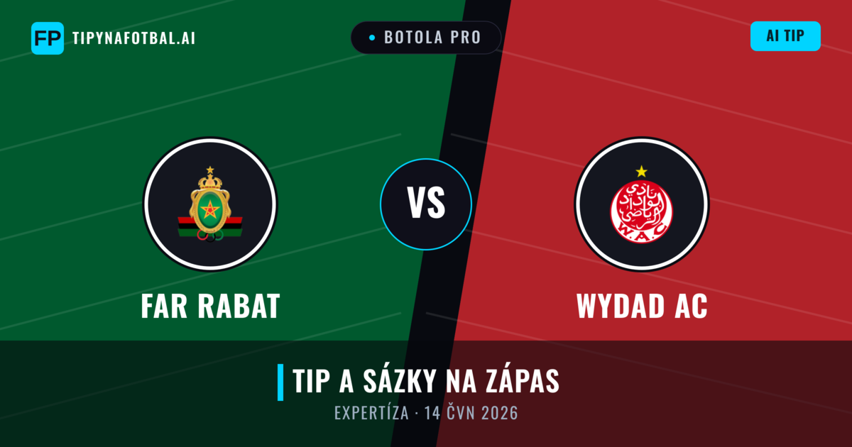FAR Rabat vs Wydad AC — předpověď a náhled zápasu