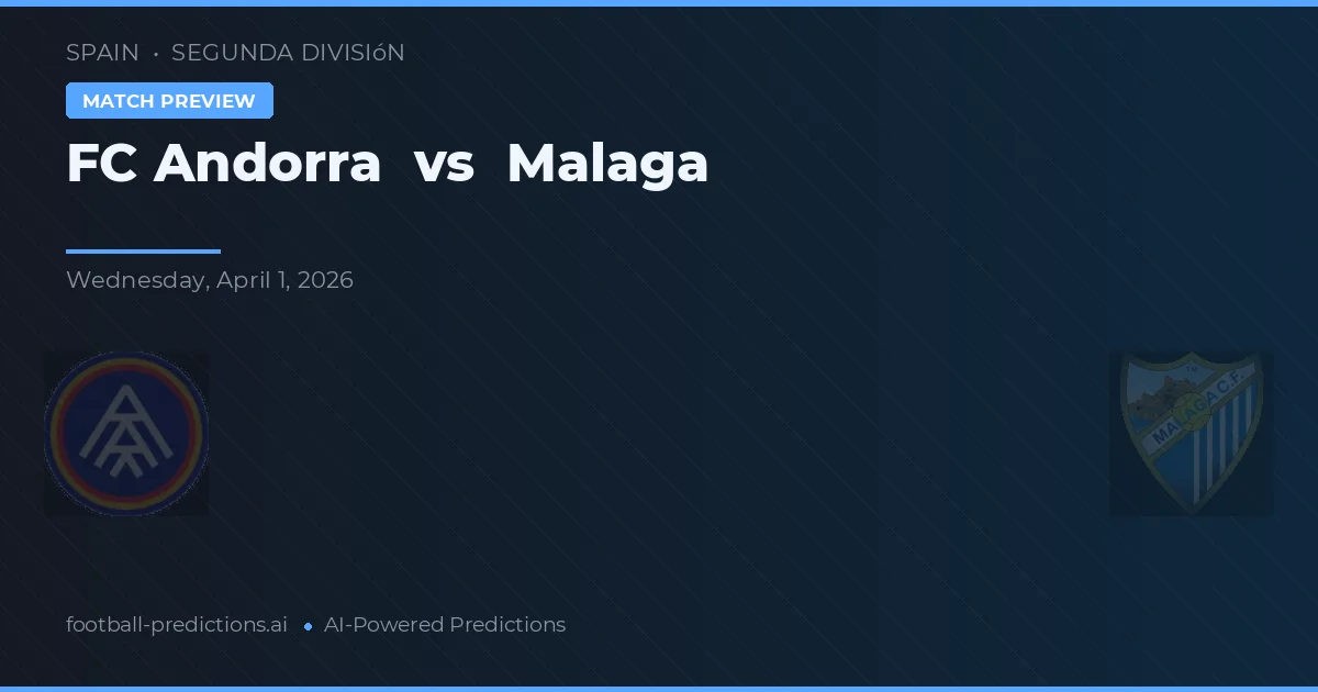 FC Andorra vs Málaga — předpověď a náhled zápasu