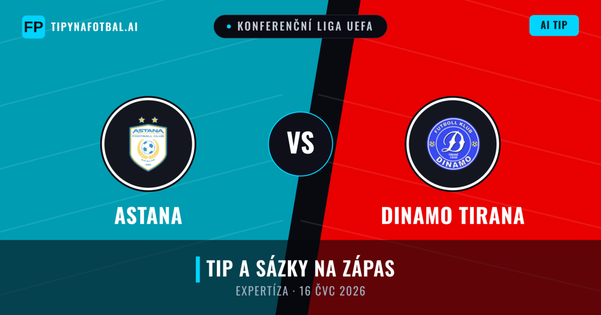 Astana vs Dinamo Tirana — předpověď a náhled zápasu