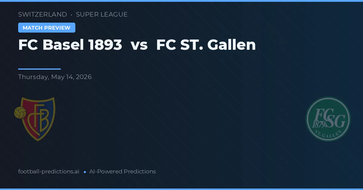 FC Basel 1893 vs FC St. Gallen — předpověď a náhled zápasu