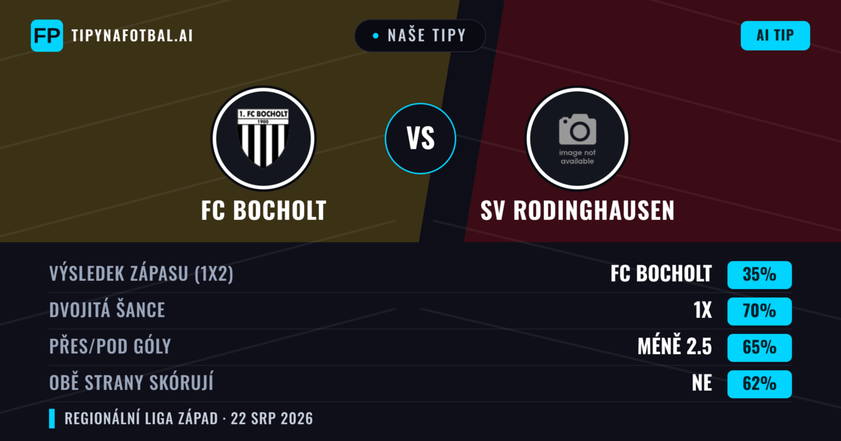 Naše tipy: FC Bocholt vs SV Rodinghausen — FC Bocholt — Vítězství (39%); Přes 2.5; Obě strany skórují: Ano