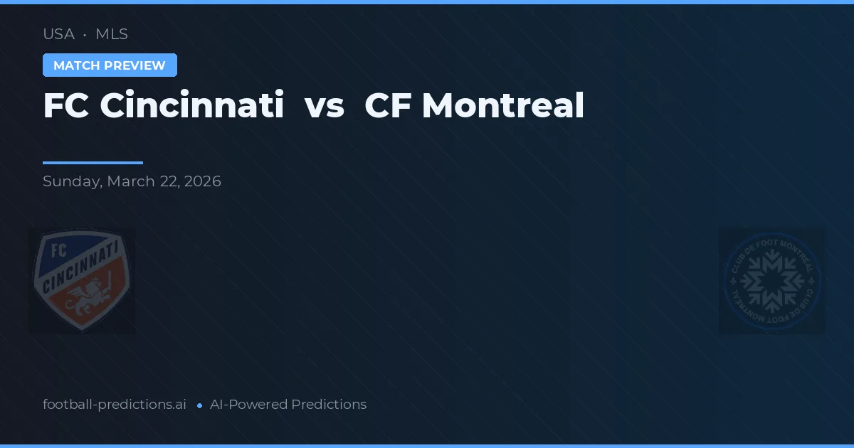 FC Cincinnati vs CF Montreal — předpověď a náhled zápasu