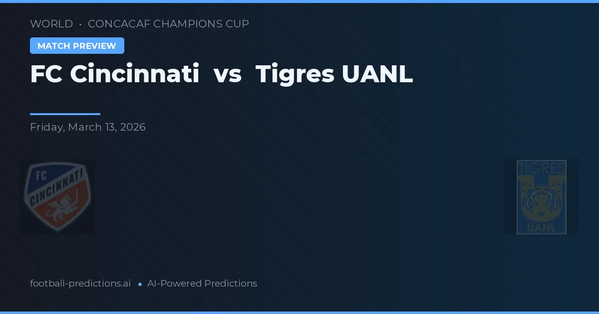 FC Cincinnati vs Tigres UANL — předpověď a náhled zápasu
