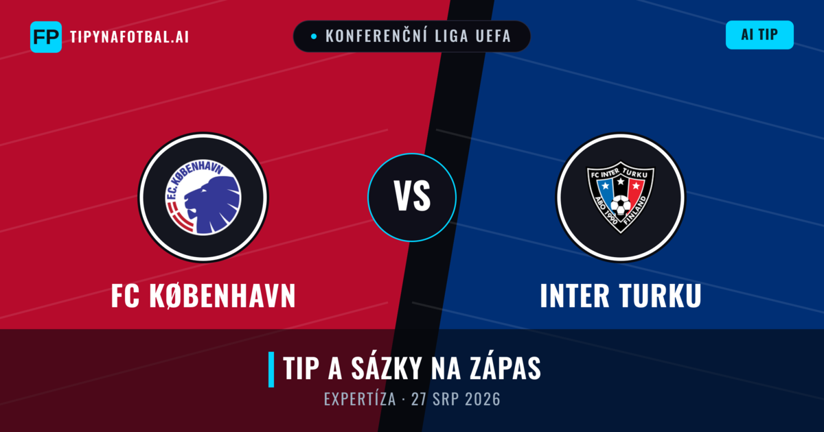 FC København vs Inter Turku — předpověď a náhled zápasu