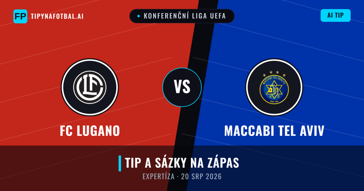 FC Lugano vs Maccabi Tel Aviv — předpověď a náhled zápasu
