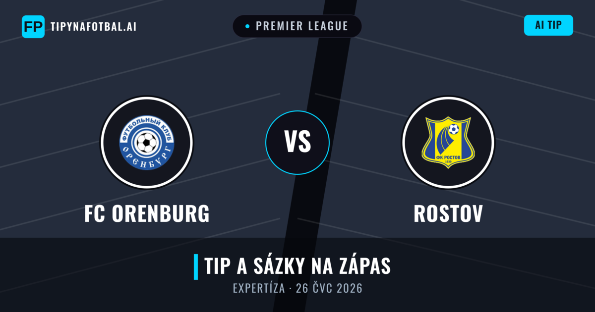 FC Orenburg vs Rostov — předpověď a náhled zápasu