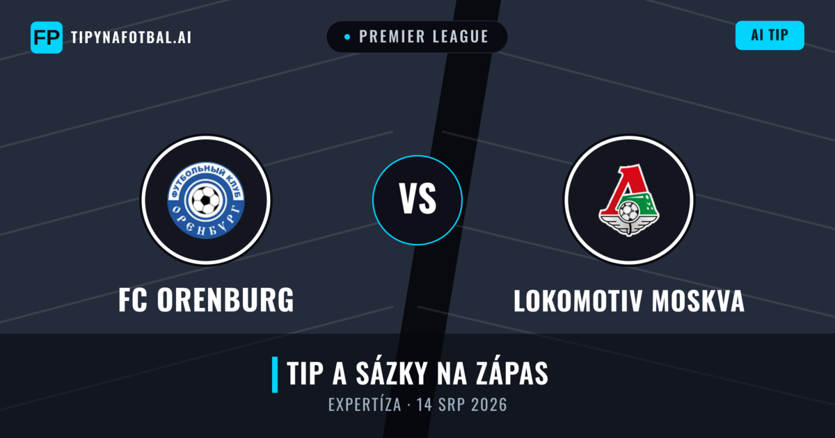 FC Orenburg vs Lokomotiv Moskva — předpověď a náhled zápasu