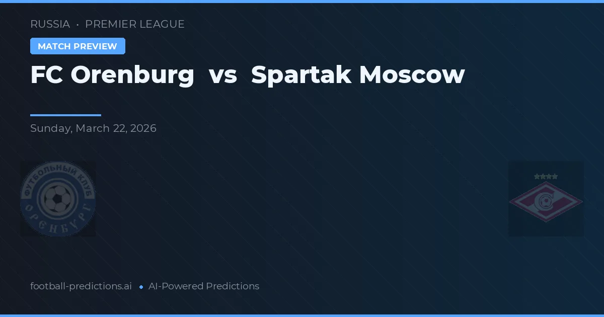 FC Orenburg vs Spartak Moskva — předpověď a náhled zápasu