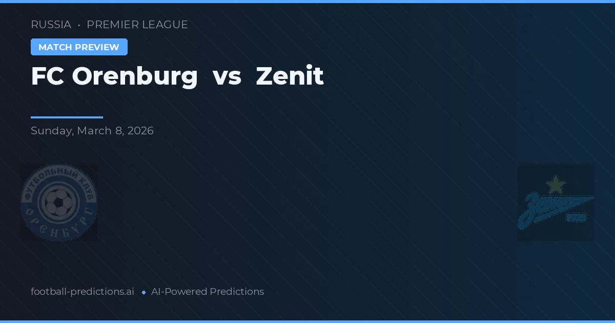 FC Orenburg vs Zenit — předpověď a náhled zápasu