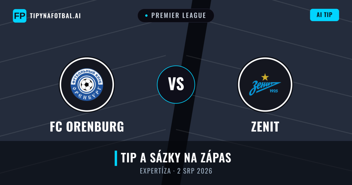 FC Orenburg vs Zenit — předpověď a náhled zápasu