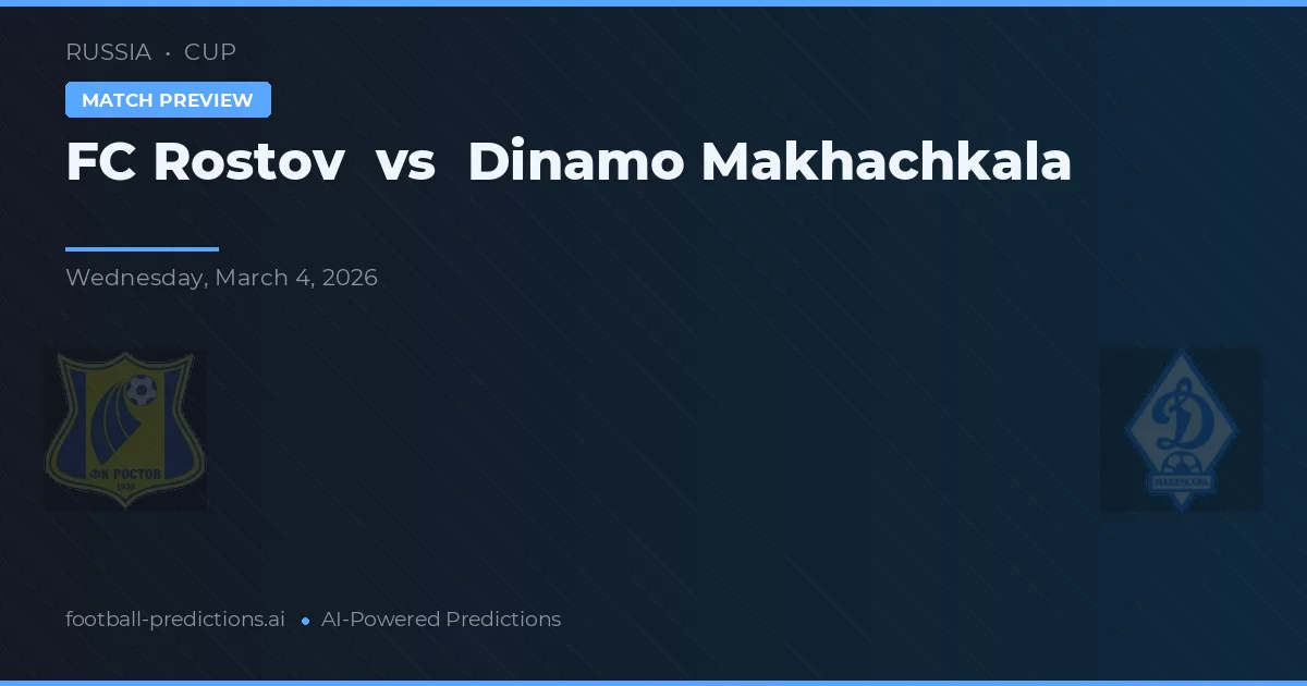 Rostov vs Dinamo Makhachkala — předpověď a náhled zápasu