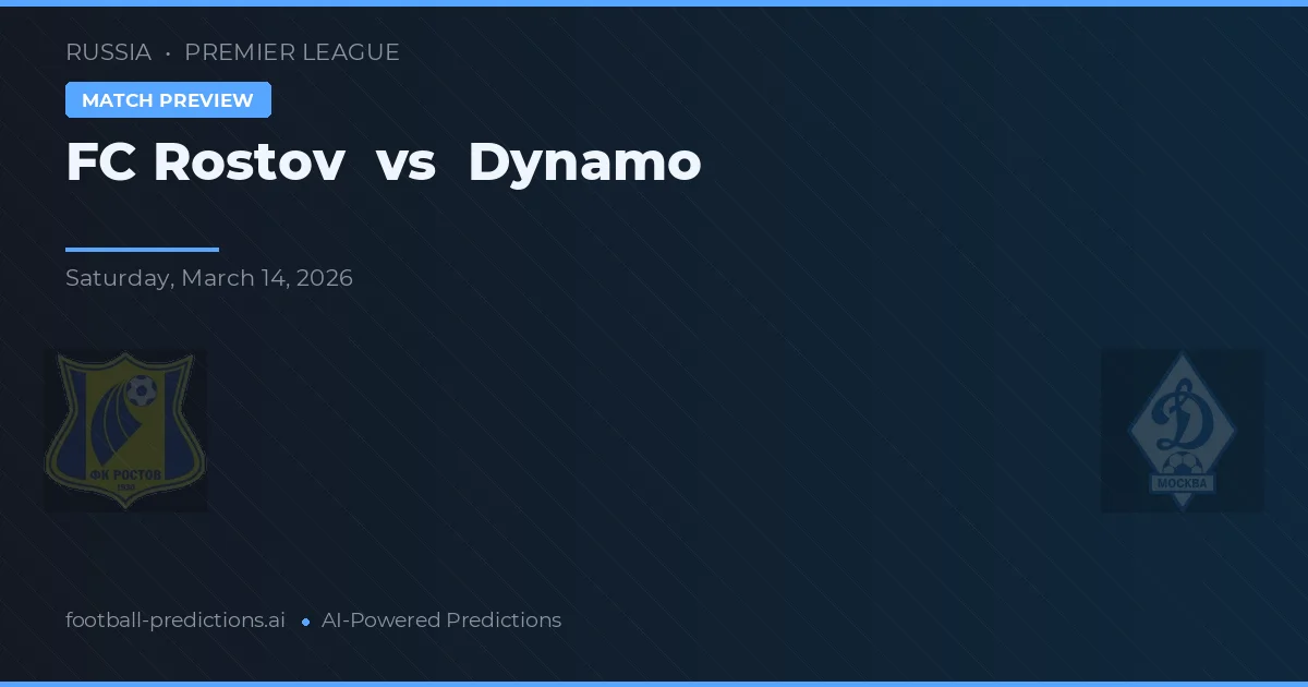 Rostov vs Dynamo Moskva — předpověď a náhled zápasu