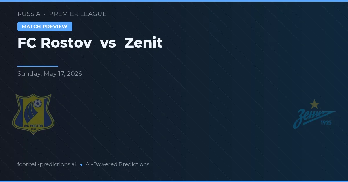 Rostov vs Zenit — předpověď a náhled zápasu