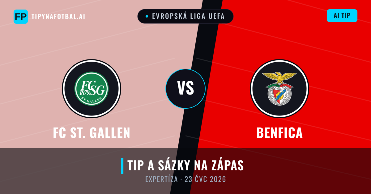 FC St. Gallen vs Benfica — předpověď a náhled zápasu