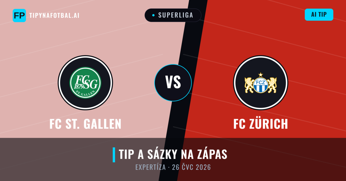 FC St. Gallen vs FC Zürich — předpověď a náhled zápasu