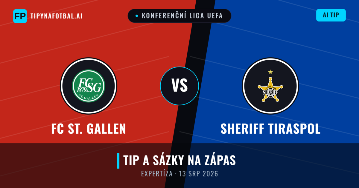FC St. Gallen vs Sheriff Tiraspol — předpověď a náhled zápasu