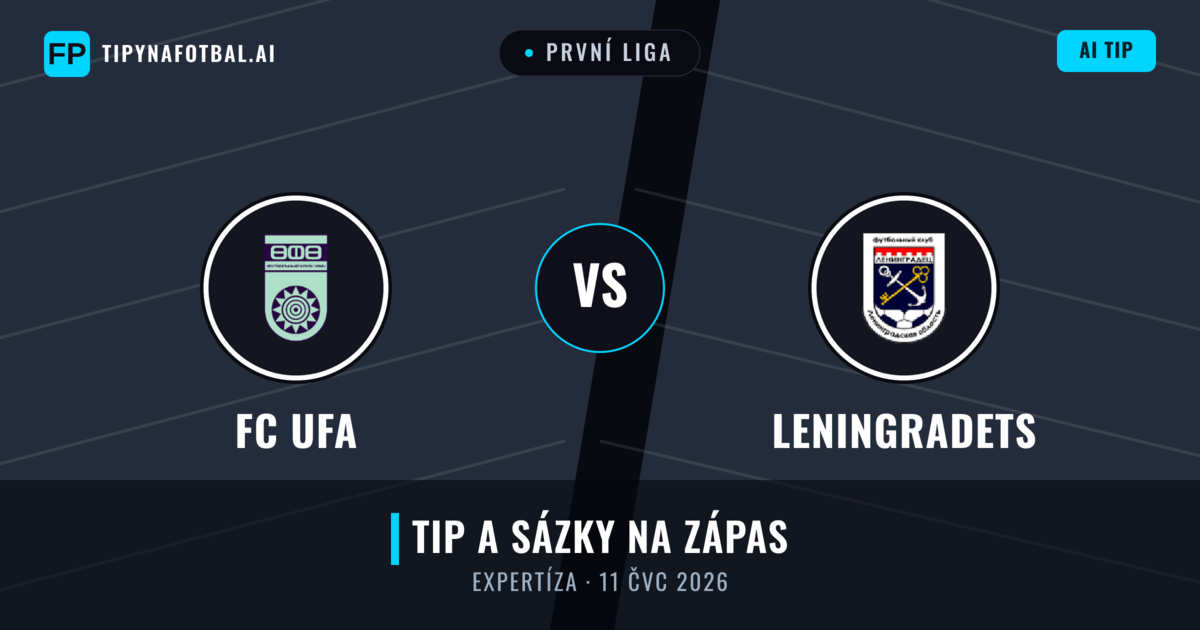 FC UFA vs Leningradets — předpověď a náhled zápasu