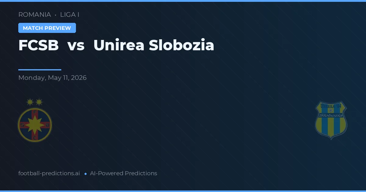FCSB vs Unirea Slobozia — předpověď a náhled zápasu