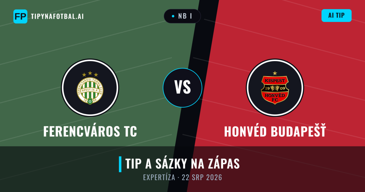 Ferencváros TC vs Honvéd Budapešť — předpověď a náhled zápasu