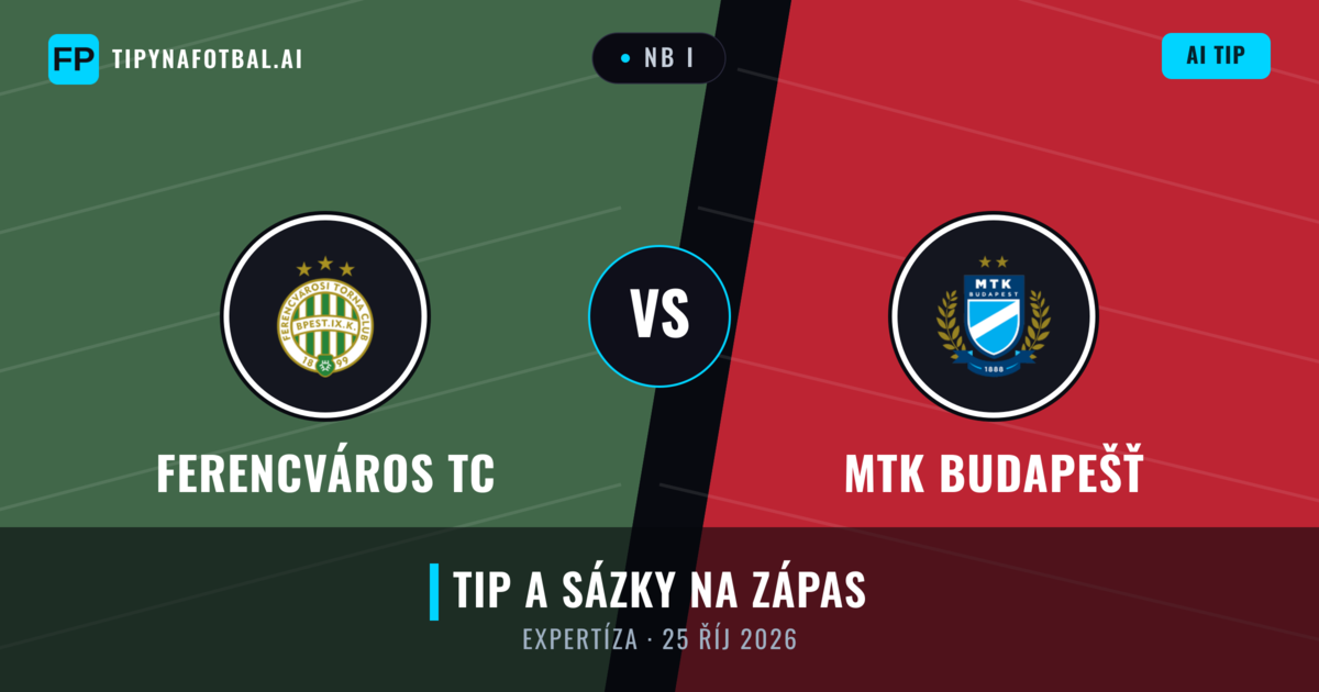 Ferencváros TC vs MTK Budapešť — předpověď a náhled zápasu
