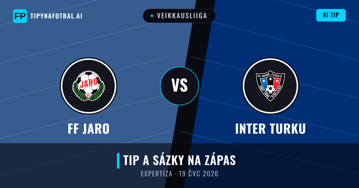 FF Jaro vs Inter Turku — předpověď a náhled zápasu