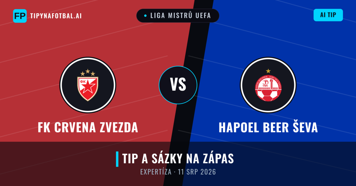 FK Crvena Zvezda vs Hapoel Beer Ševa — předpověď a náhled zápasu