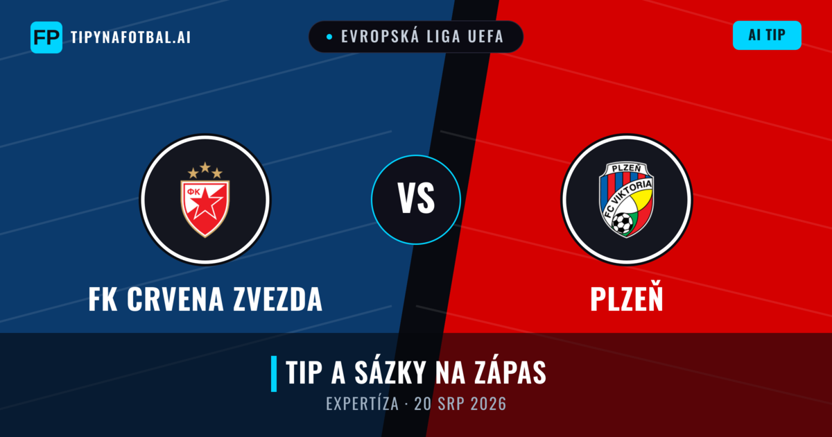 FK Crvena Zvezda vs Plzeň — předpověď a náhled zápasu