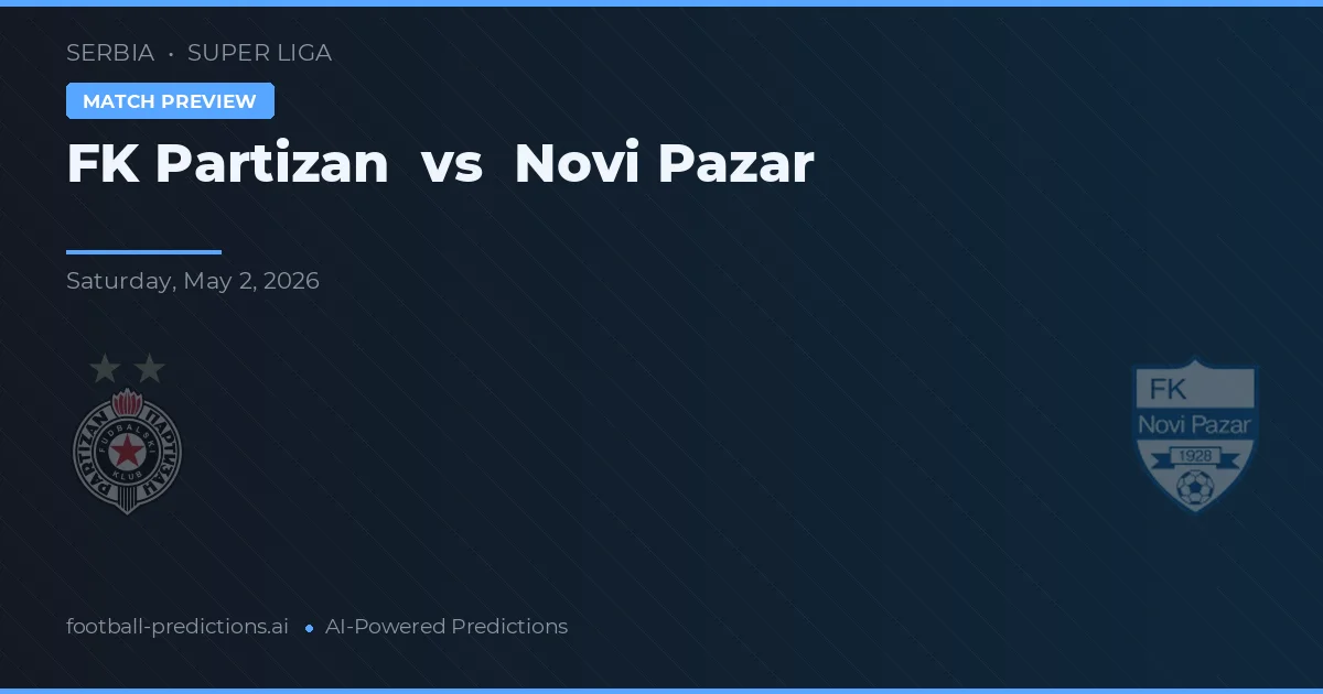 FK Partizan vs Novi Pazar — předpověď a náhled zápasu