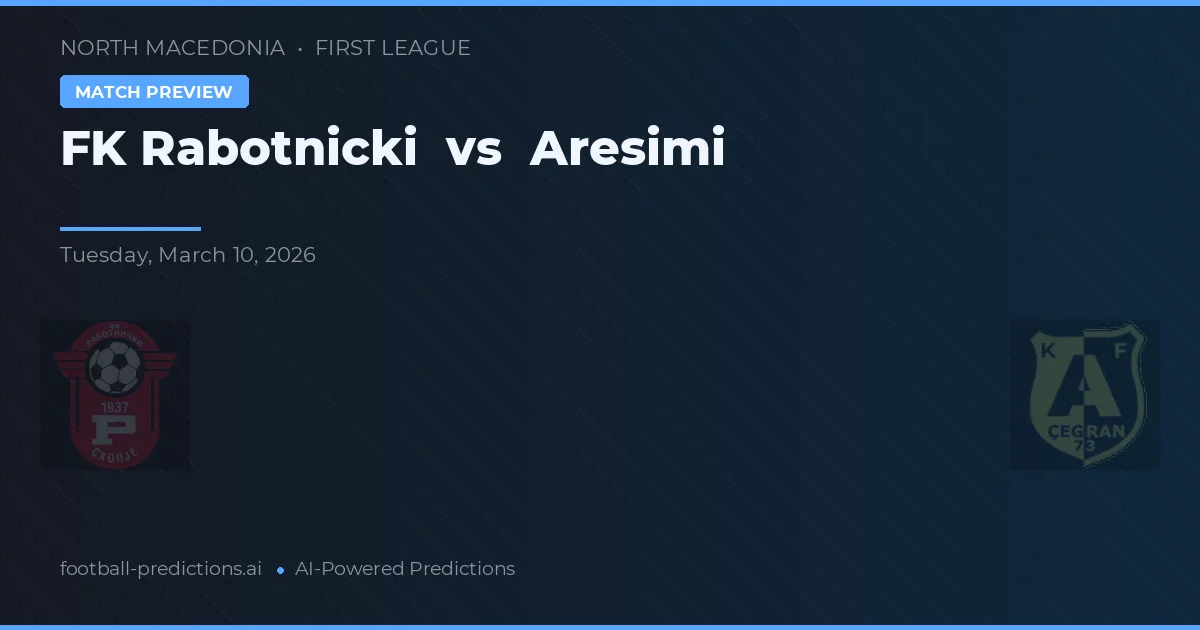 FK Rabotnički vs Aresimi — předpověď a náhled zápasu