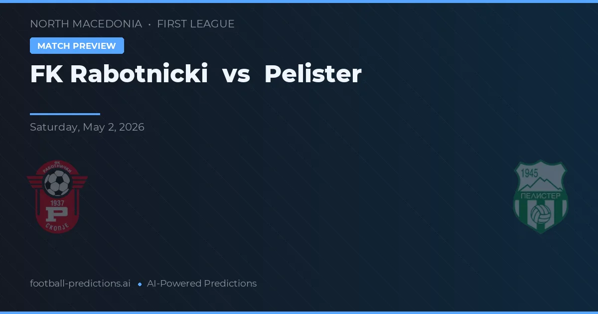 FK Rabotnički vs Pelister preview