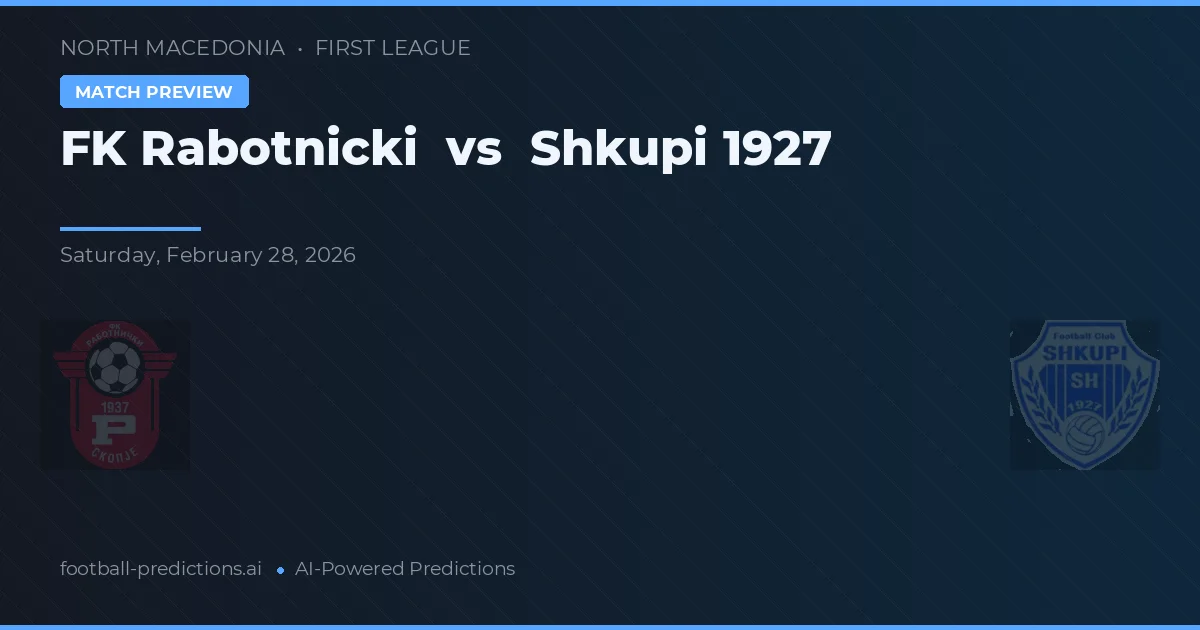 FK Rabotnički vs Škupi 1927 — předpověď a náhled zápasu