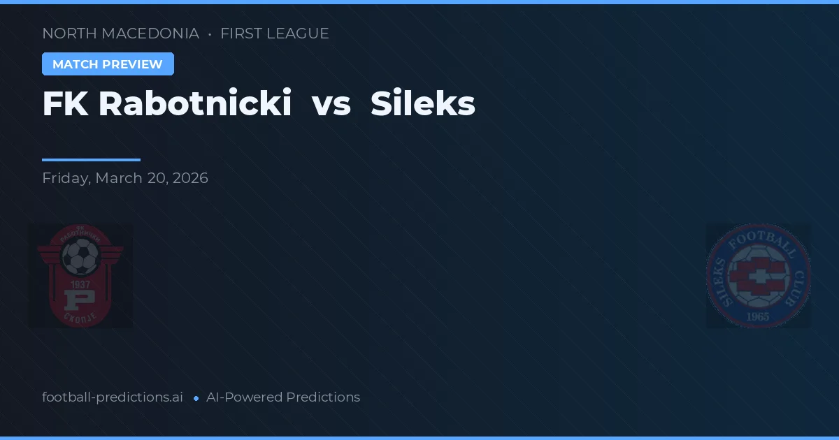 FK Rabotnički vs Sileks — předpověď a náhled zápasu