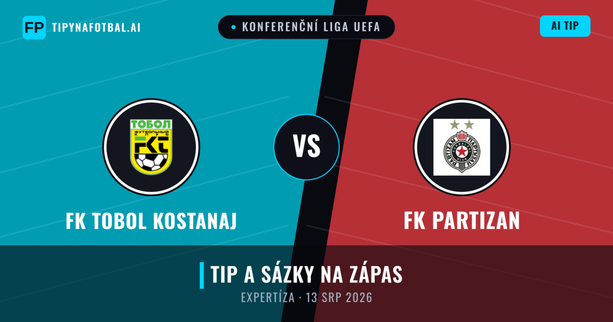 FK Tobol Kostanaj vs FK Partizan — předpověď a náhled zápasu