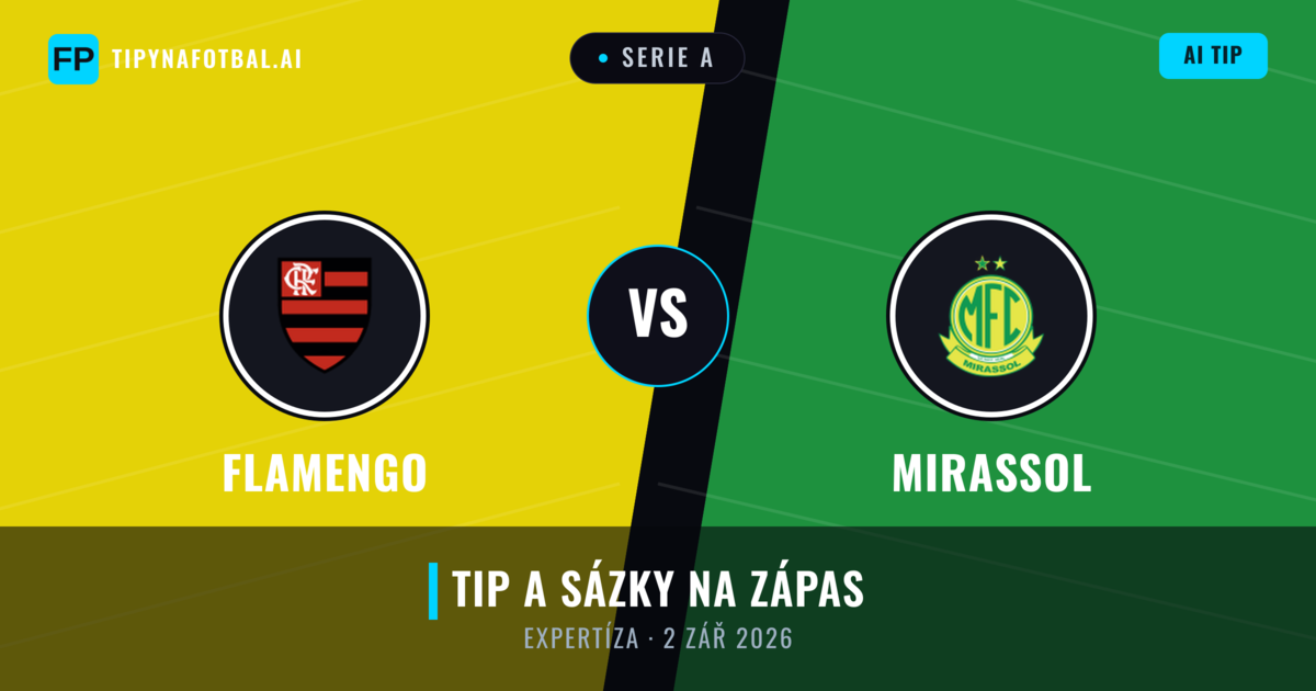 Flamengo vs Mirassol — předpověď a náhled zápasu