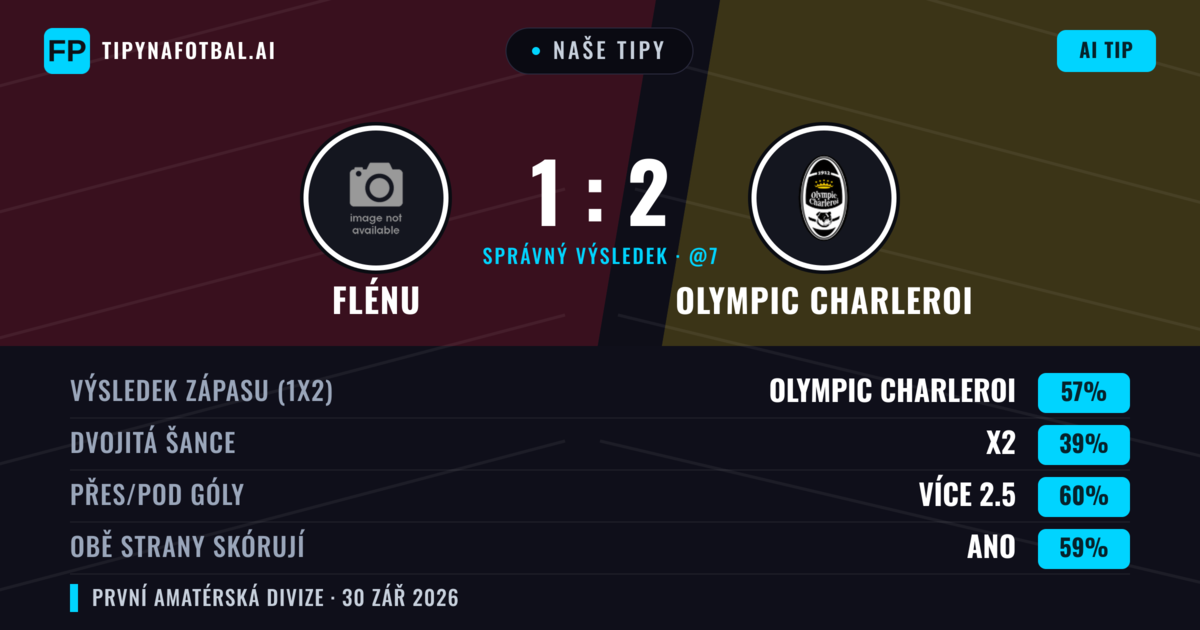 Naše tipy: Flénu vs Olympic Charleroi — Olympic Charleroi — Vítězství (56%); Přes 2.5; Obě strany skórují: Ano