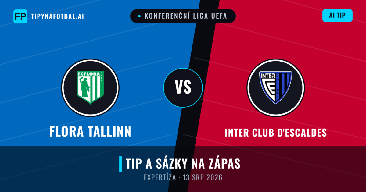 Flora Tallinn vs Inter Club d'Escaldes — předpověď a náhled zápasu