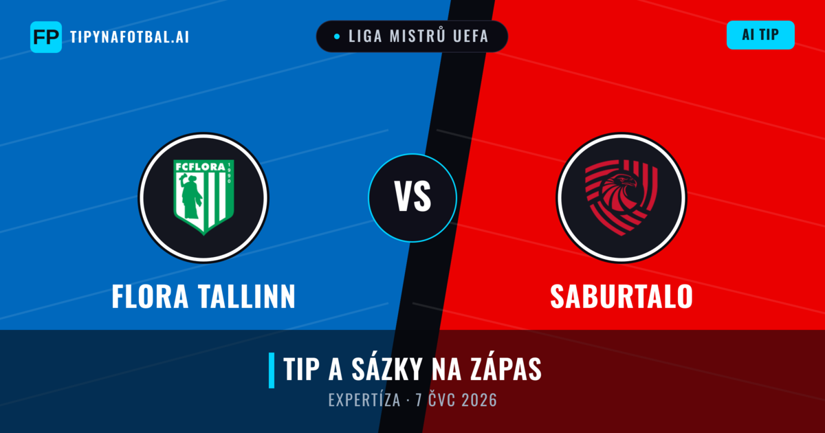 Flora Tallinn vs Saburtalo — předpověď a náhled zápasu