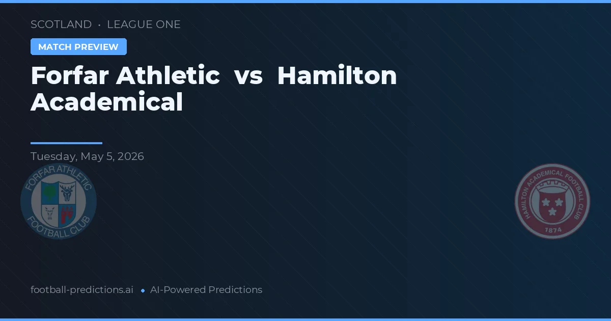 Forfar Athletic vs Hamilton Academical — předpověď a náhled zápasu