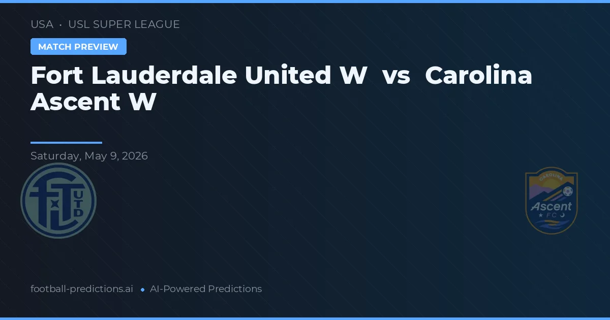 Fort Lauderdale United W vs Carolina Ascent W — předpověď a náhled zápasu