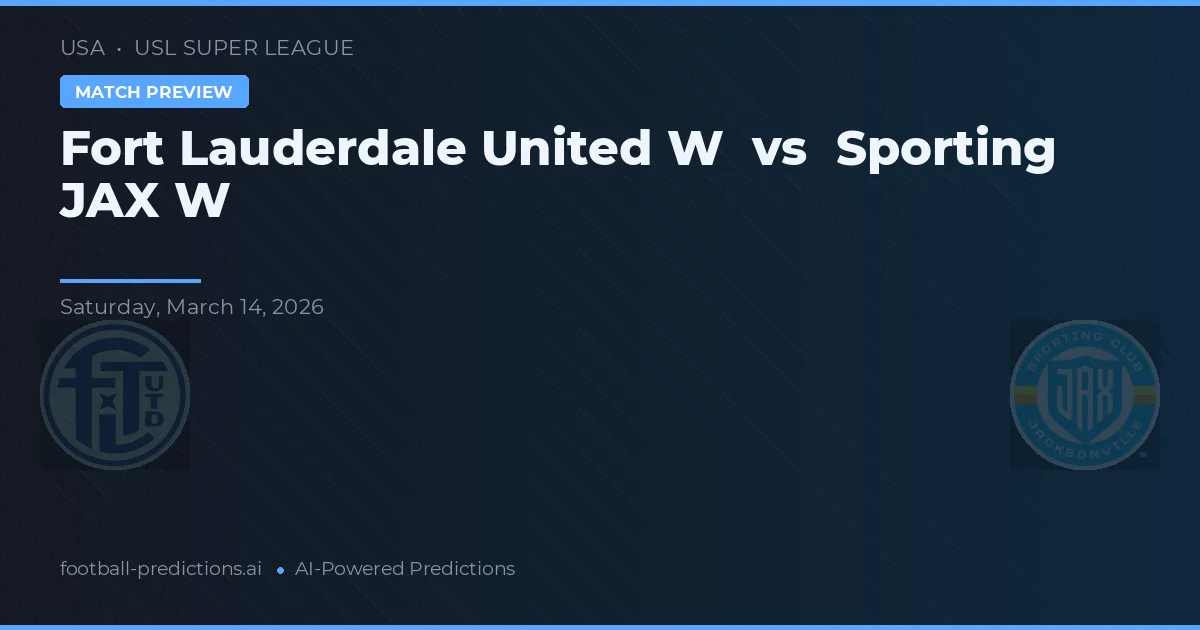 Fort Lauderdale United W vs Sporting JAX W — předpověď a náhled zápasu