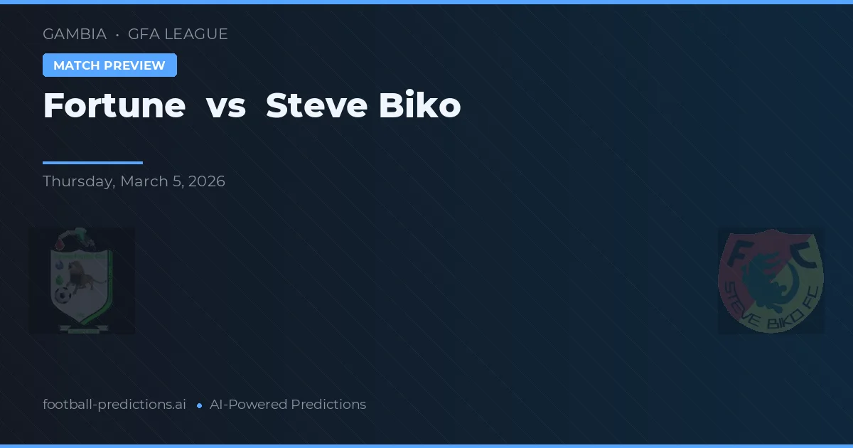 Fortune vs Steve Biko — předpověď a náhled zápasu