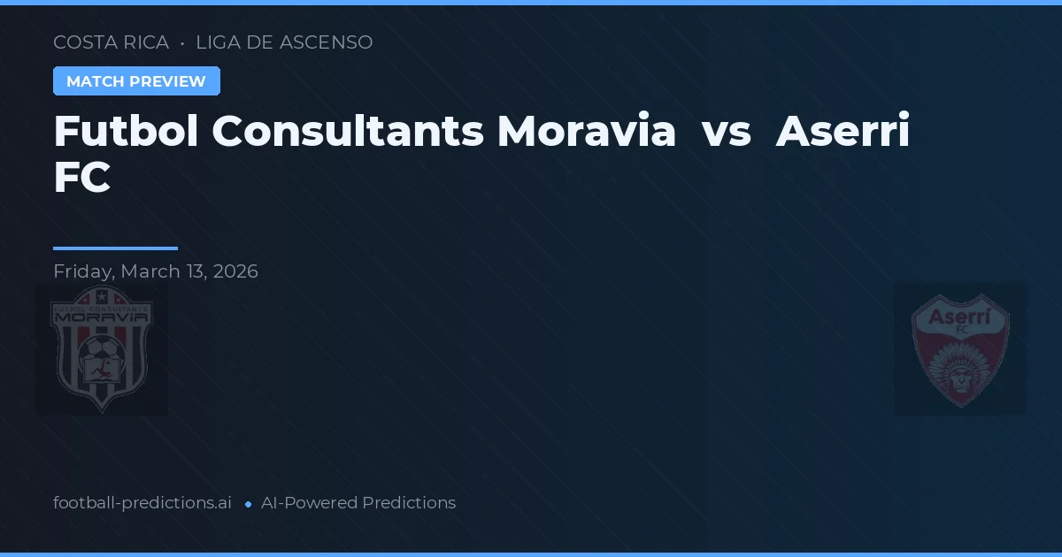 Futbol Consultants Moravia vs Aserri FC — předpověď a náhled zápasu