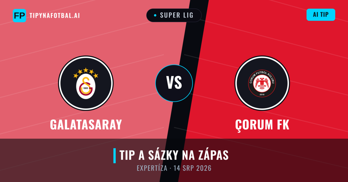 Galatasaray vs Çorum FK — předpověď a náhled zápasu