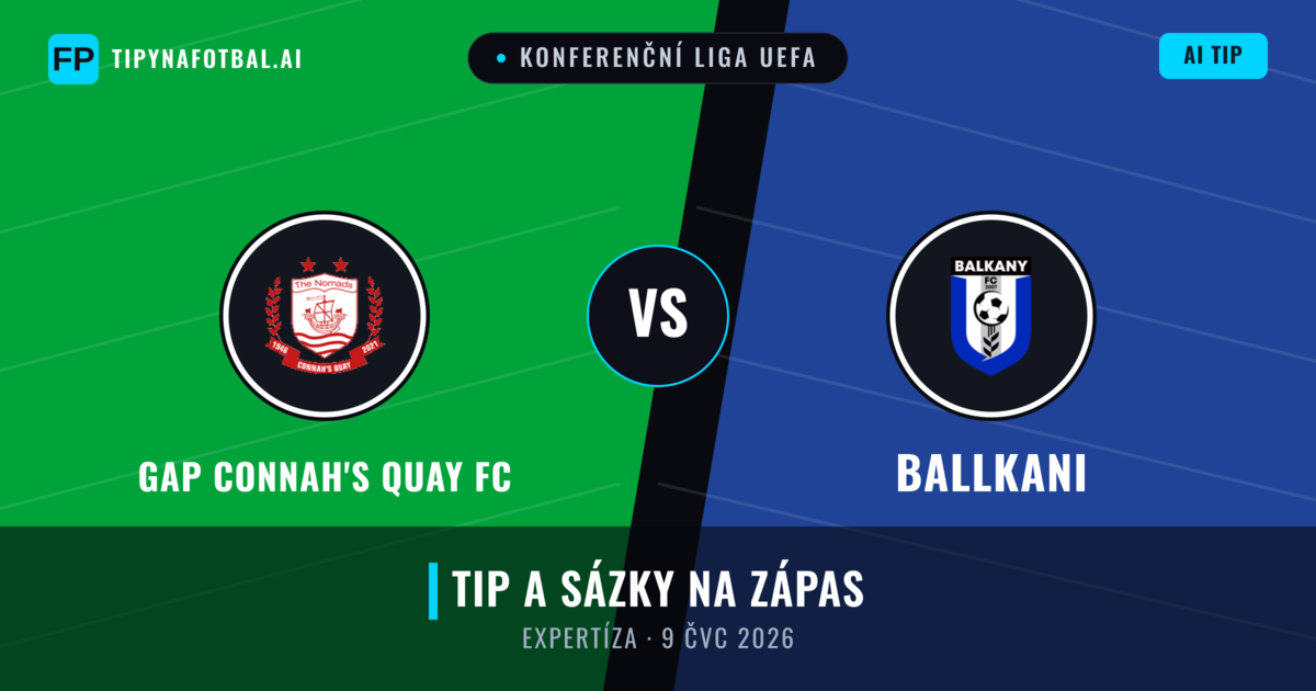 GAP Connah's Quay FC vs Ballkani — předpověď a náhled zápasu