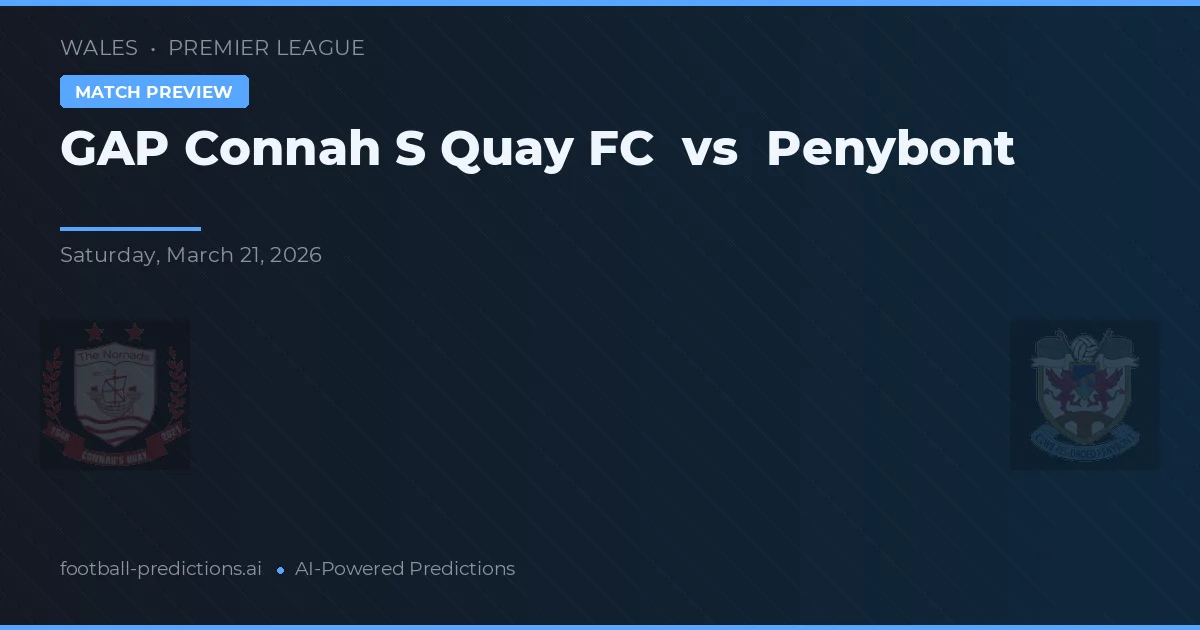 GAP Connah's Quay FC vs Penybont — předpověď a náhled zápasu